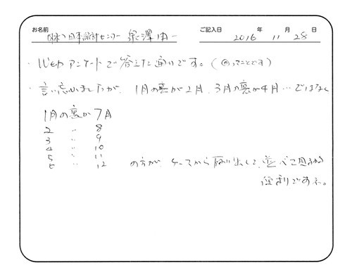 Webアンケートで答えた通りです。（◎ってことです）
言い忘れましたが、1月の裏が2月、3月の裏が4月…ではなく、1月の裏が7月、2月の裏が8月…の方が、ケースから取り出して並べて見えて便利ですネ。