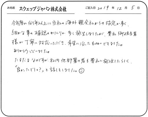 今年度は例年以上に当社の海外親会社からの指定が多く、細かな事の確認のやりとりが多く発生しましたが、貴社
御担当者様が丁寧に対応いただき、希望に沿ったものができました。
ありがとうございました。
たまたまなのですが、社内他部署の者も貴社に発注したらしく良かったでしょ？と話をしました(^^)
