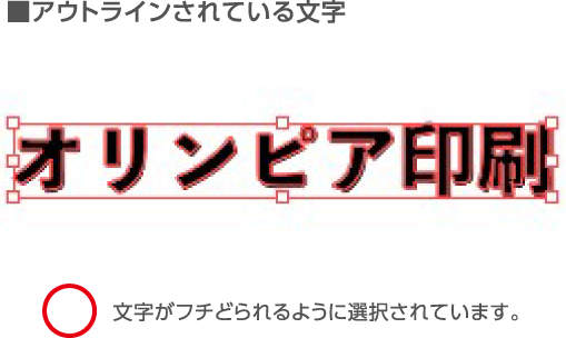 アウトラインされている文字