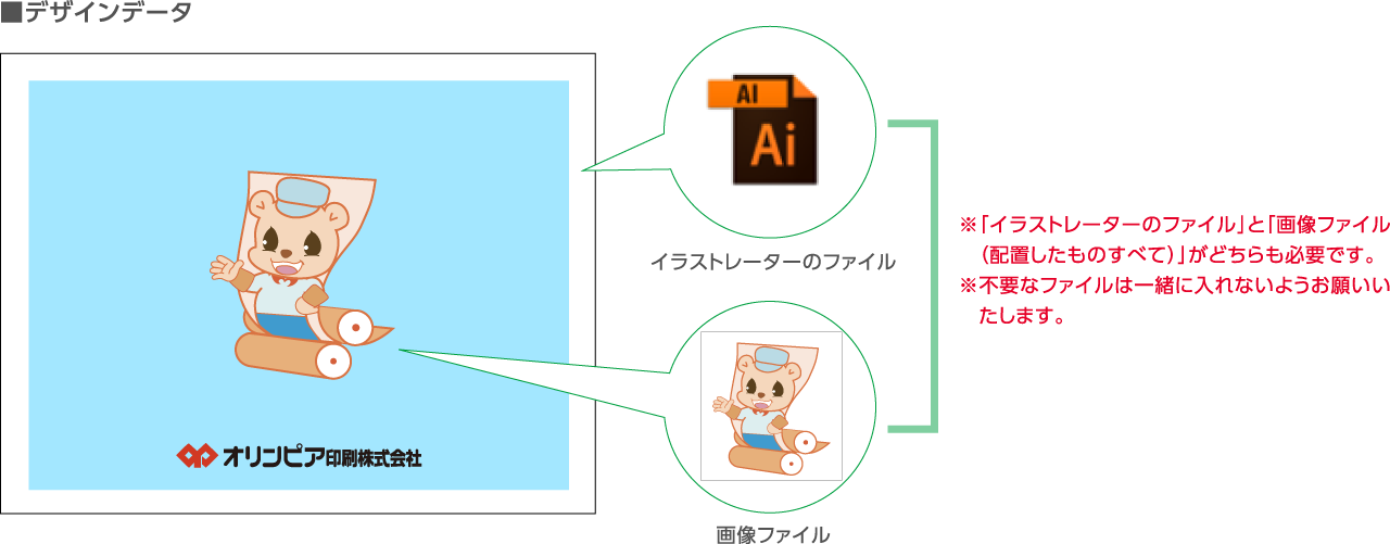 カレンダーのデザインに画像を使用した場合は、必ず元の画像ファイルも一緒にお送りください。